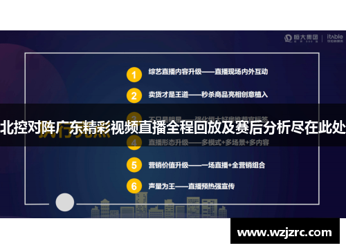 北控对阵广东精彩视频直播全程回放及赛后分析尽在此处
