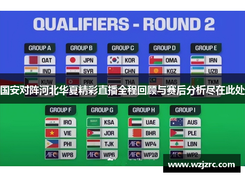 国安对阵河北华夏精彩直播全程回顾与赛后分析尽在此处