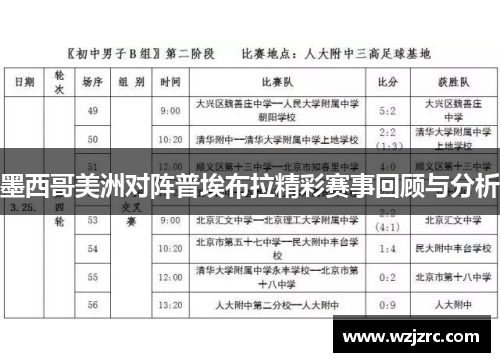 墨西哥美洲对阵普埃布拉精彩赛事回顾与分析