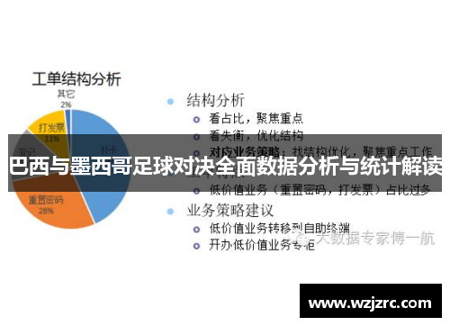 巴西与墨西哥足球对决全面数据分析与统计解读