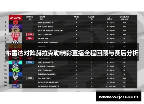 布雷达对阵赫拉克勒精彩直播全程回顾与赛后分析