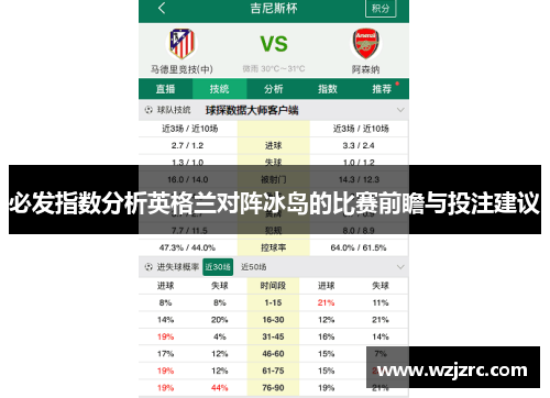 必发指数分析英格兰对阵冰岛的比赛前瞻与投注建议