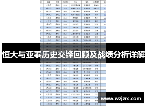 恒大与亚泰历史交锋回顾及战绩分析详解